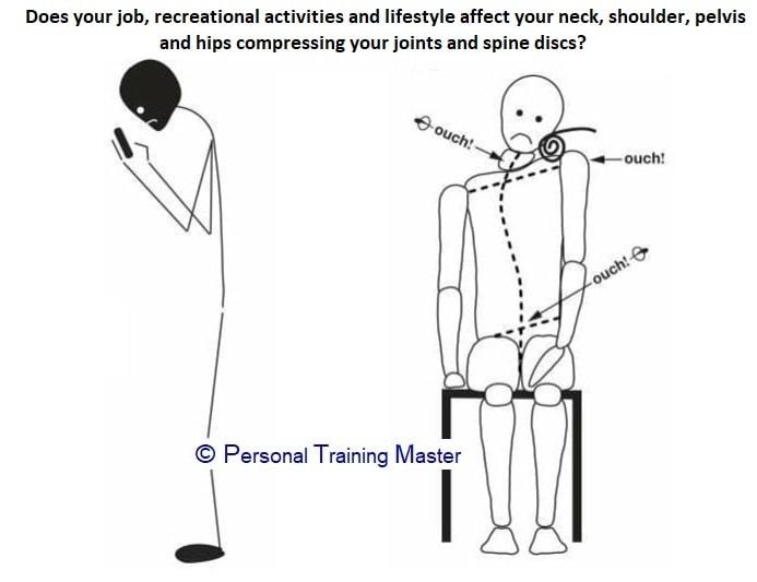 recreational and lifestyle affect your nect, shoulder, pelvis, and hip