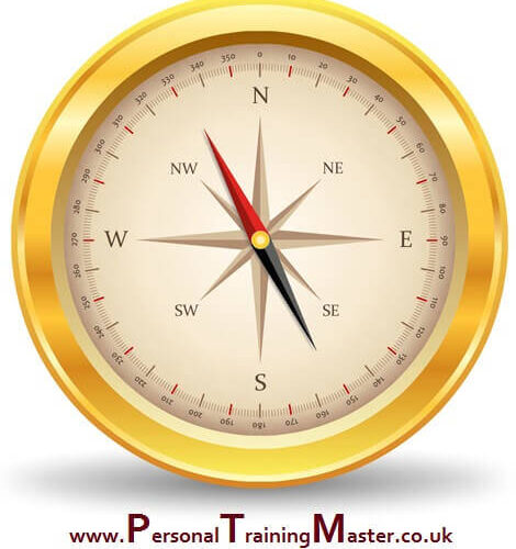PTM-DIRECTION-Compass-Image-2