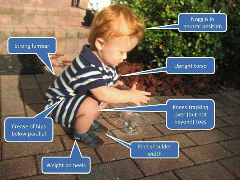 DEEP SQUATTING AND KNEE JOINT LIGAMENTS STABILITY