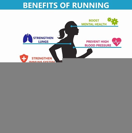 Benefits of Running