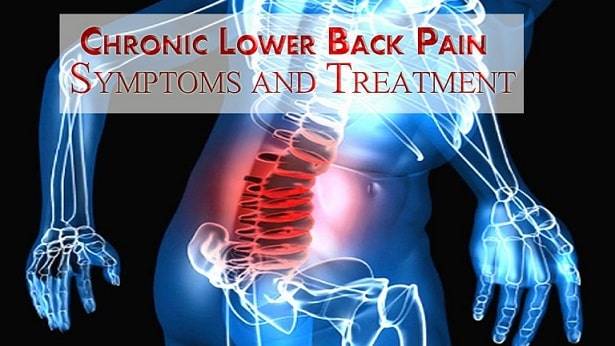 chronic lower back pain