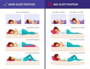 Wrong posture when sleeping