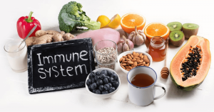 How Body Fat Sabotages Your Immune System