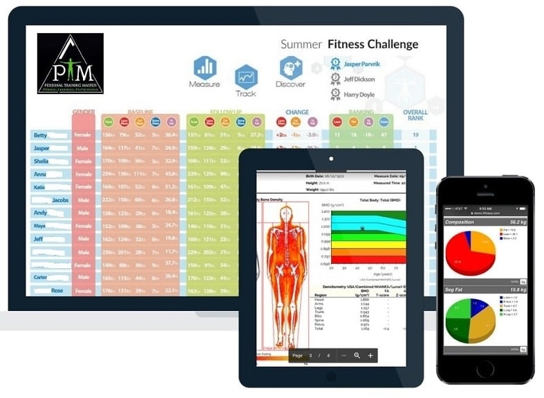 NUTRITION AND ATHLETIC PERFORMANCE